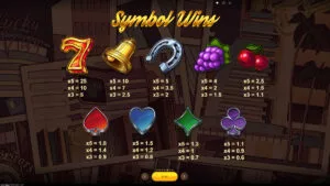 Neon Links paytable
