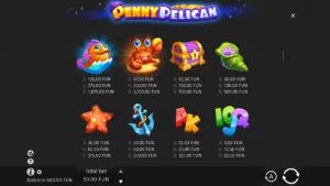 Penny Pelican Paytable