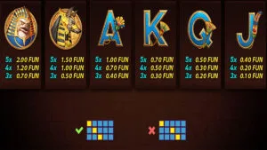 Power of Gods Egypt Paytable 2