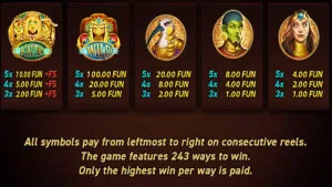 Power of Gods Egypt Paytable