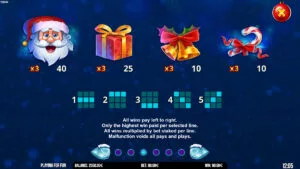 Santa's Jingle Wheel Paytable