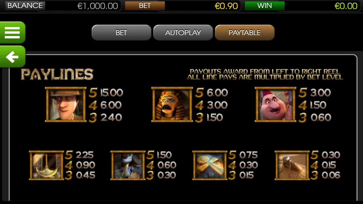 Lost Slot