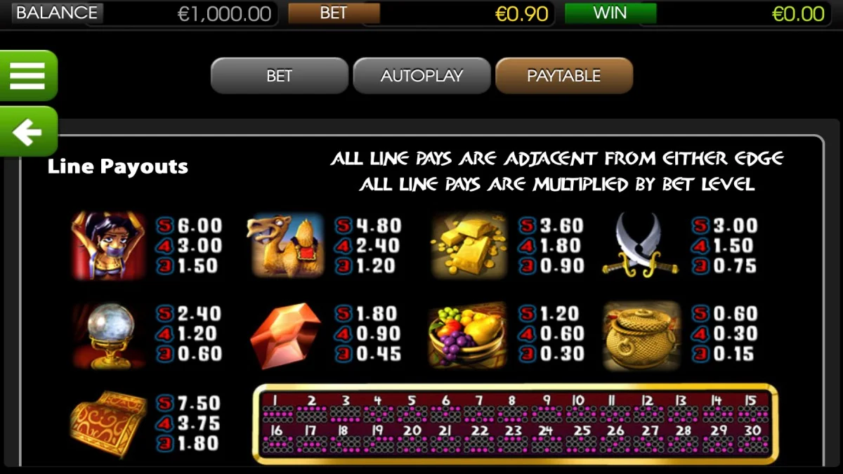 Genie's Fortune Slot