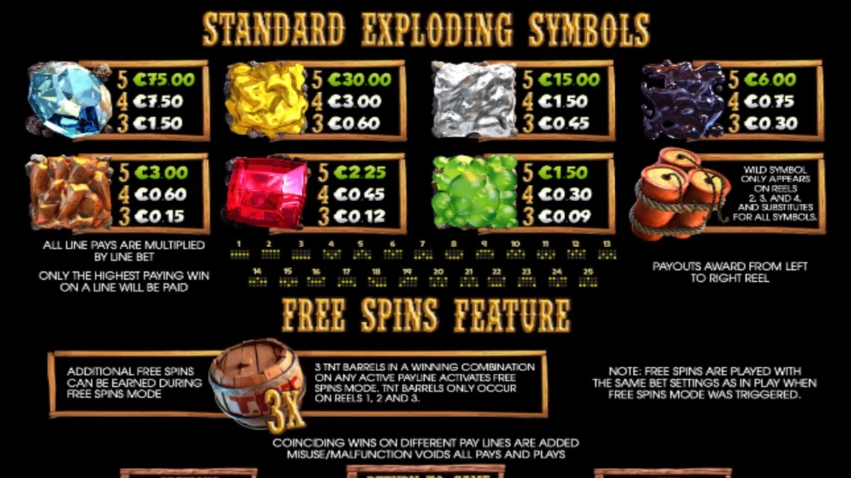 More Gold Diggin' Slot Paytable
