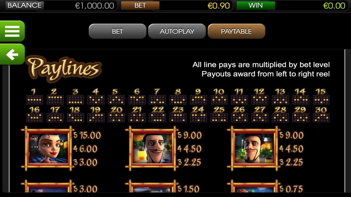 At the Copa Slot Paylines