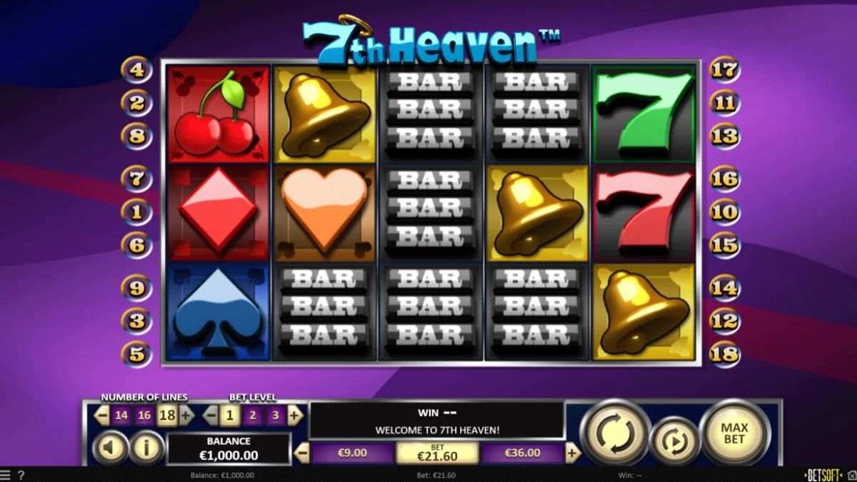 7th Heaven Slot