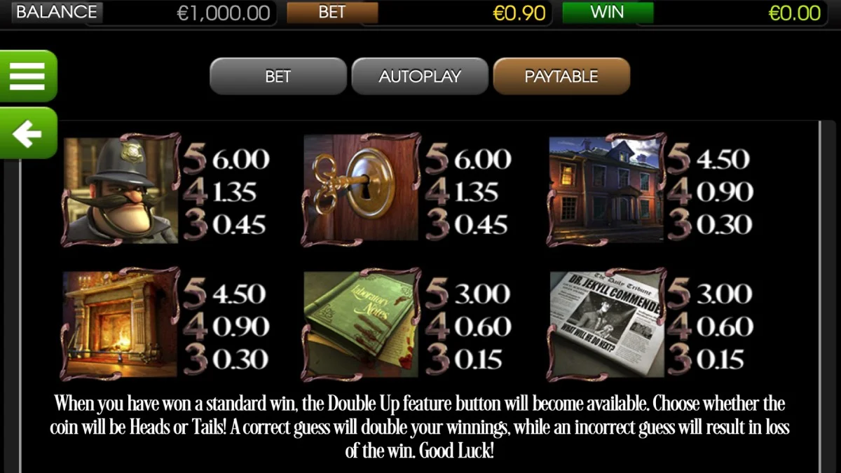 Dr. Jekyll & Mr. Hyde Slot Paytable