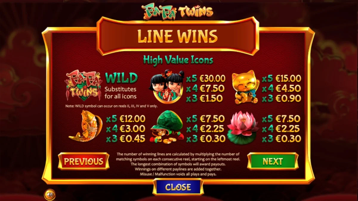 Fa Fa Twins Slot Paytable