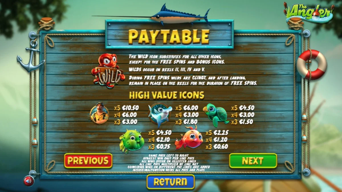 The Angler Slot Paytable