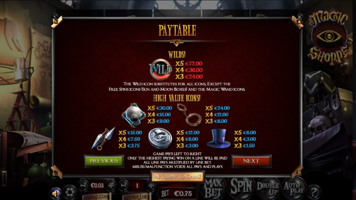 The Magic Shoppe Slot Paytable