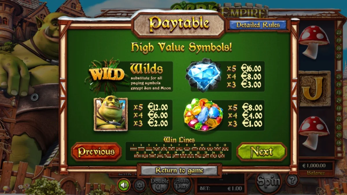 Ogre Empire Slot
