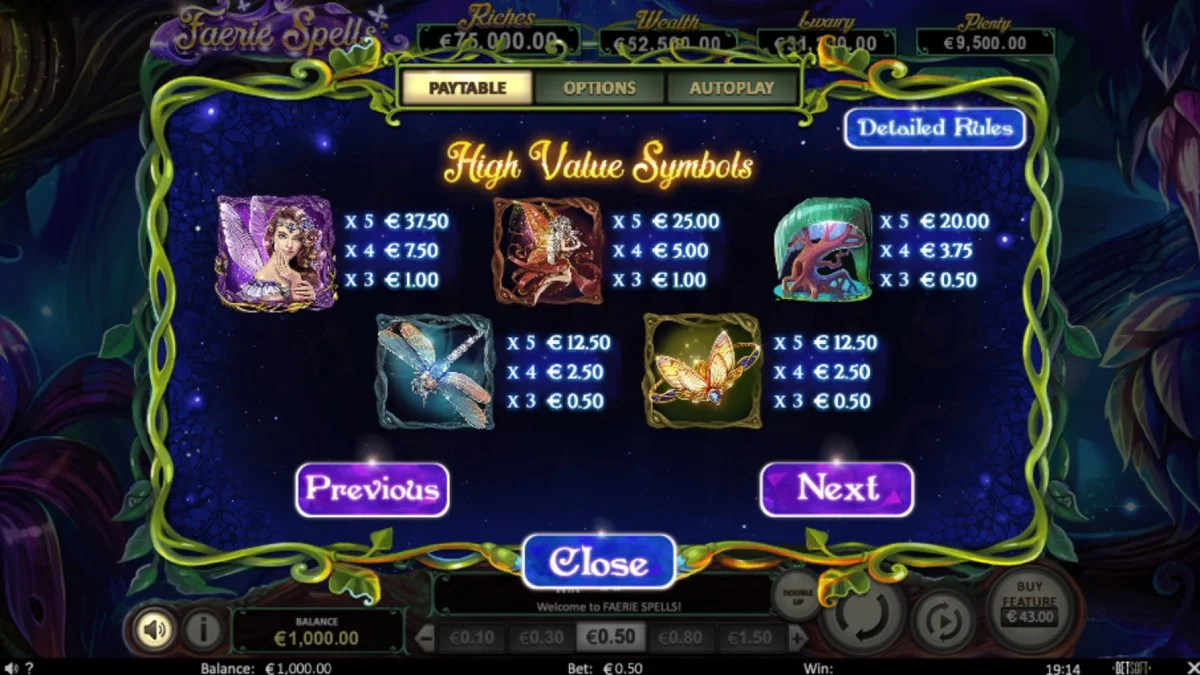 Faerie Spells Slot Paytable
