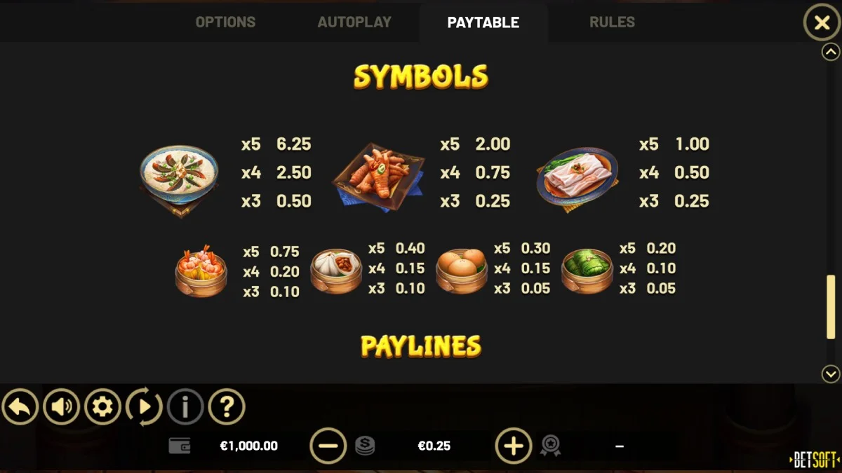 Dim Sum Prize Slot