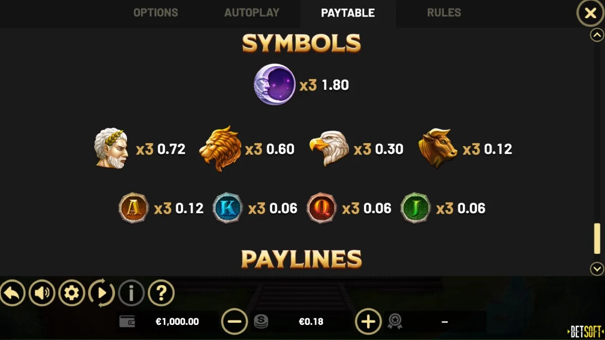 Tower of Fortuna Slot