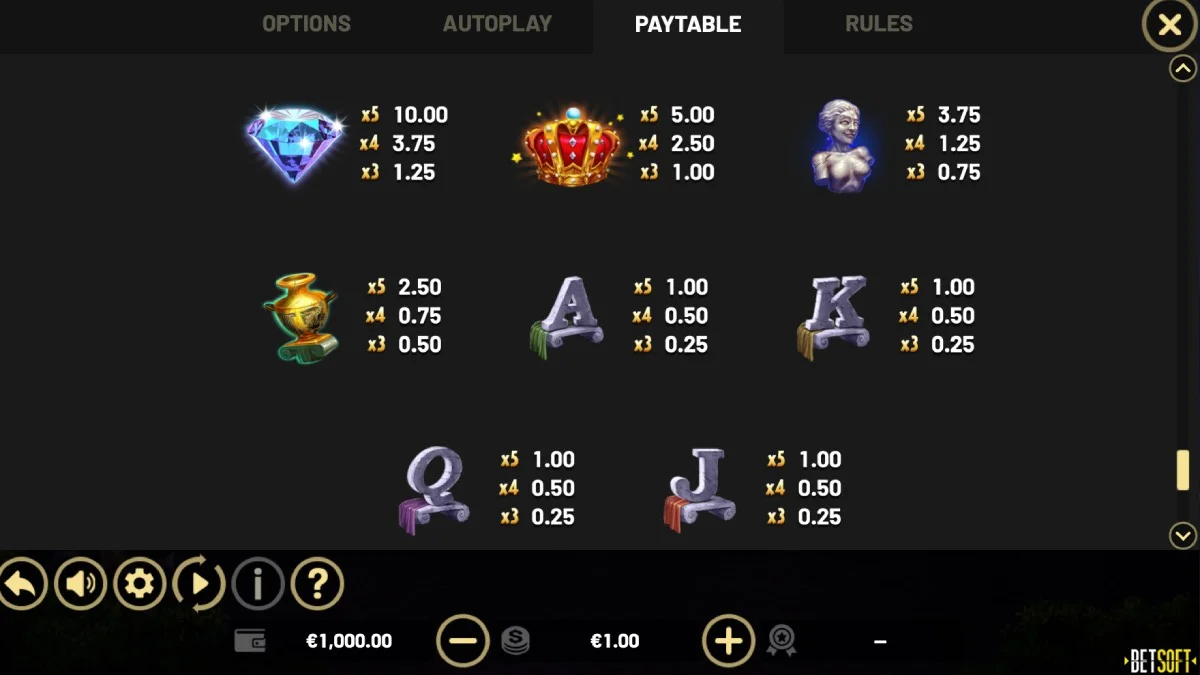 Return to Paris Slot