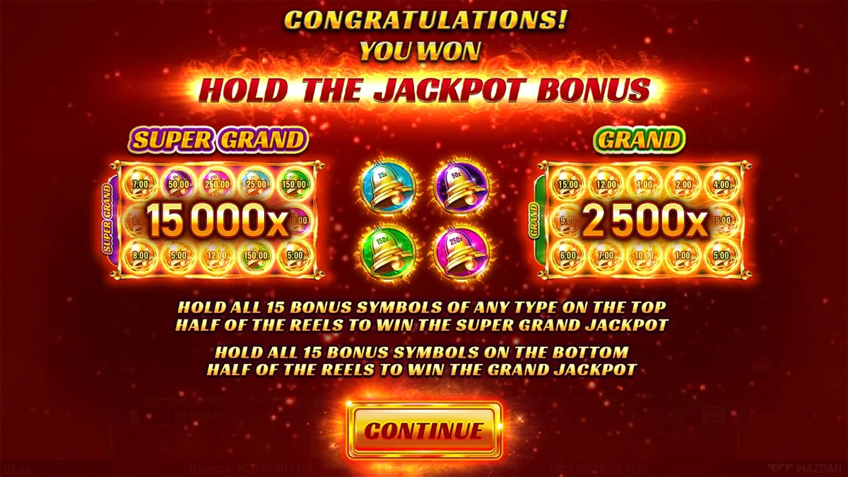 Sizzling Bells Bonus Game