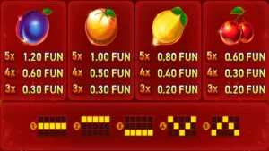 Sizzling Bells Paytable 2