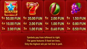 Sizzling Bells Paytable