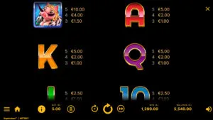 Superstars Paytable 2
