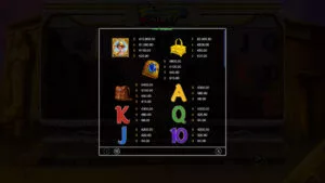 The Explorers' Quest Paytable