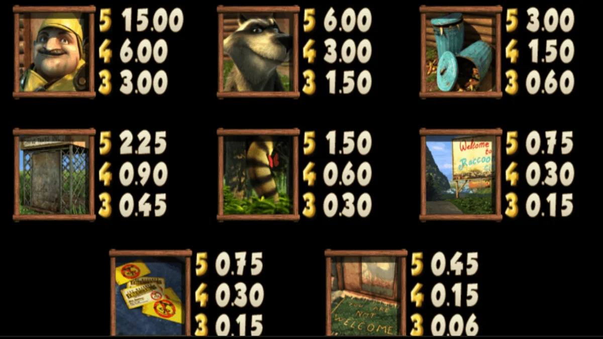The Exterminator Paytable