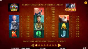 Trump It Deluxe Epicways Paytable