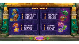 Under The Fifth Sun Paytable