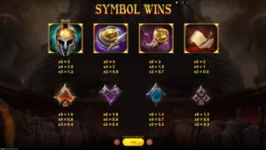 War of Gods Paytable 2