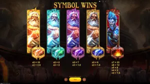 War of Gods Paytable