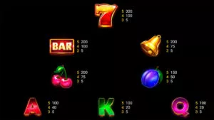 Wild Spin Paytable