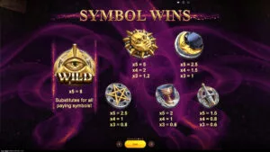 Zaida's Fortune paytable