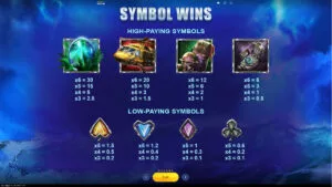 Zillard King Paytable