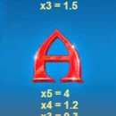 Crazy Genie Paytable Symbol 5