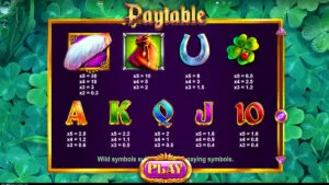 Esqueleto Mariachi Paytable