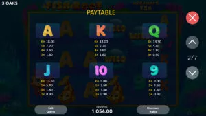 Fish Reef Paytable 2