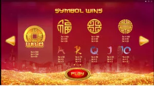 Golden Toad Paytable