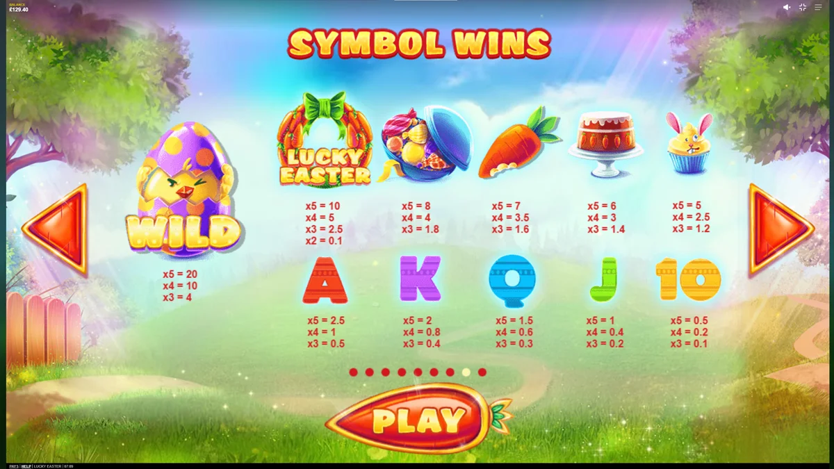 Lucky Easter Paytable