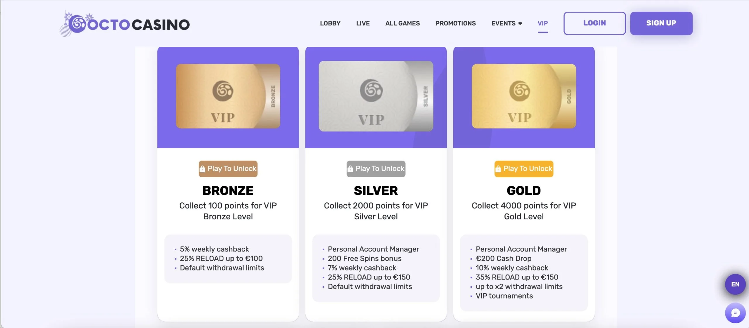 Octocasino Casino VIP