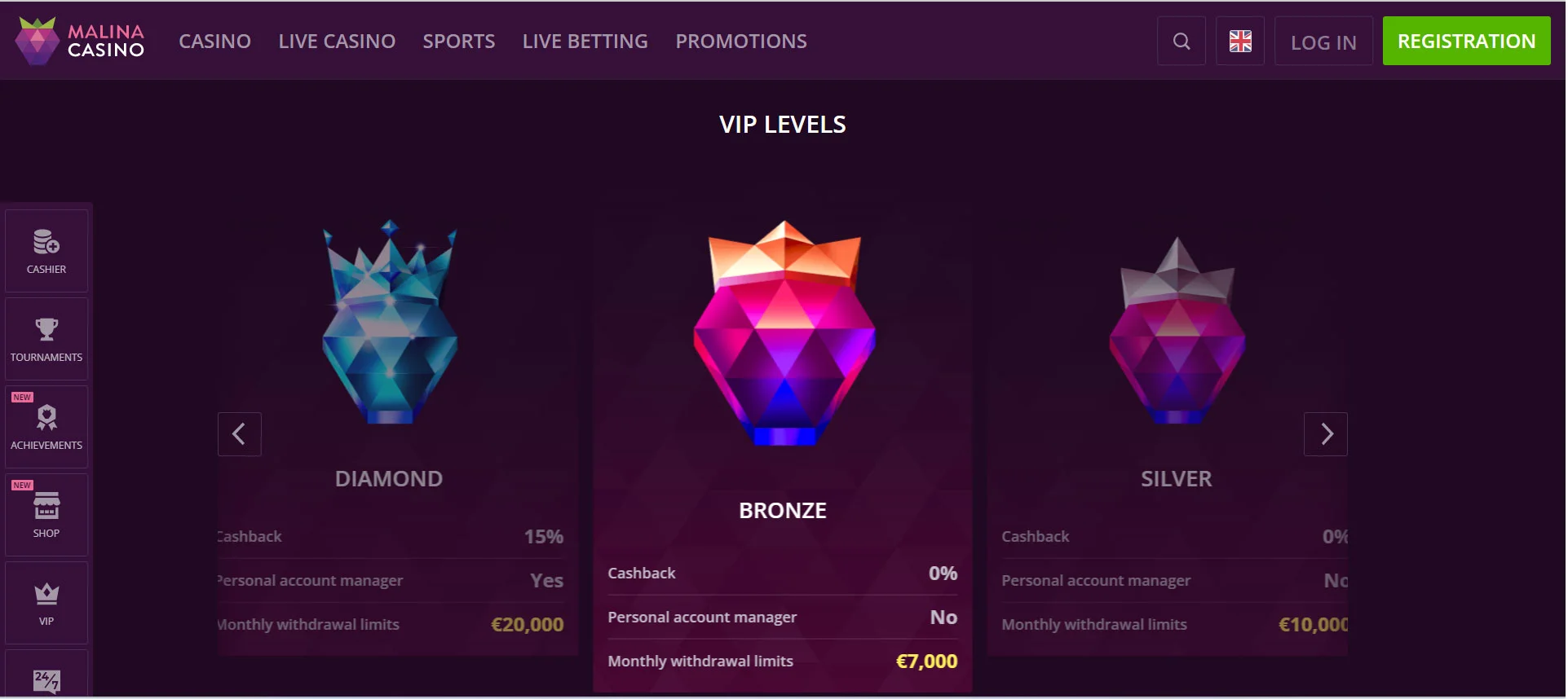 Malina Casino VIP Program