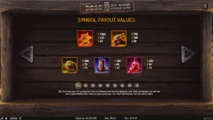 Dead or Alive 2 Paytable