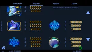 Bloxx Arctic Paytable