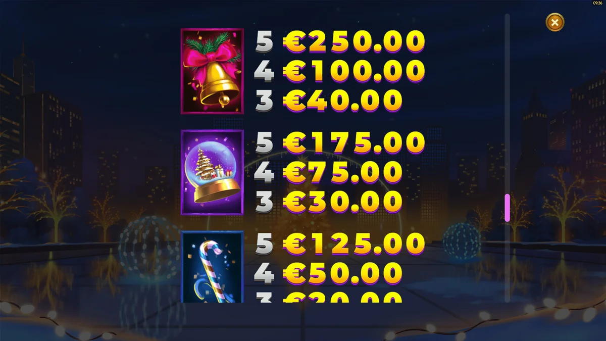 Christmas Plaza DoubleMax Paytable