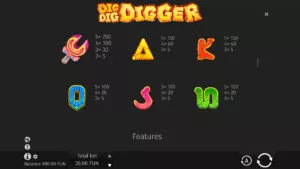 Dig Dig Digger Paytable 2