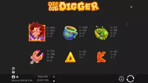 Dig Dig Digger Paytable