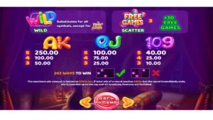 Gummy Bears Paytable 2