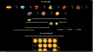 Hot & Win Paytable