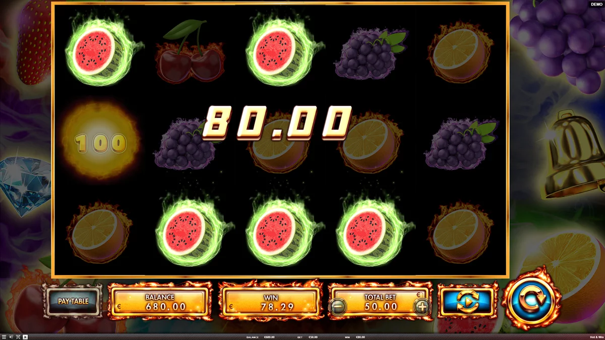 Hot & Win Win