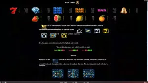 Million 88 Paytable