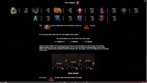 Million Dracula Paytable