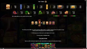O'Bryans' Funland Paytable